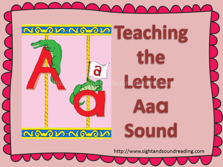 Teaching the Short Aa Letter Sound
