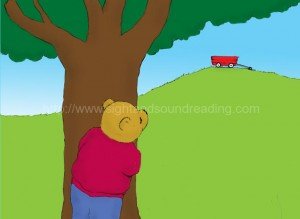 Bear looking at the wagon from behind the tree: phonics online practice, first grade, reading practice, learning aids, phonics reading instruction, Dolch word list, phonics reading tutor, reading help for sensory processing disorder,