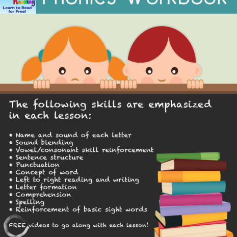 Teaching Phonics Lesson Plans