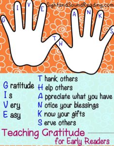 Graditude Worksheets for Kids: Teaching gratitude to children