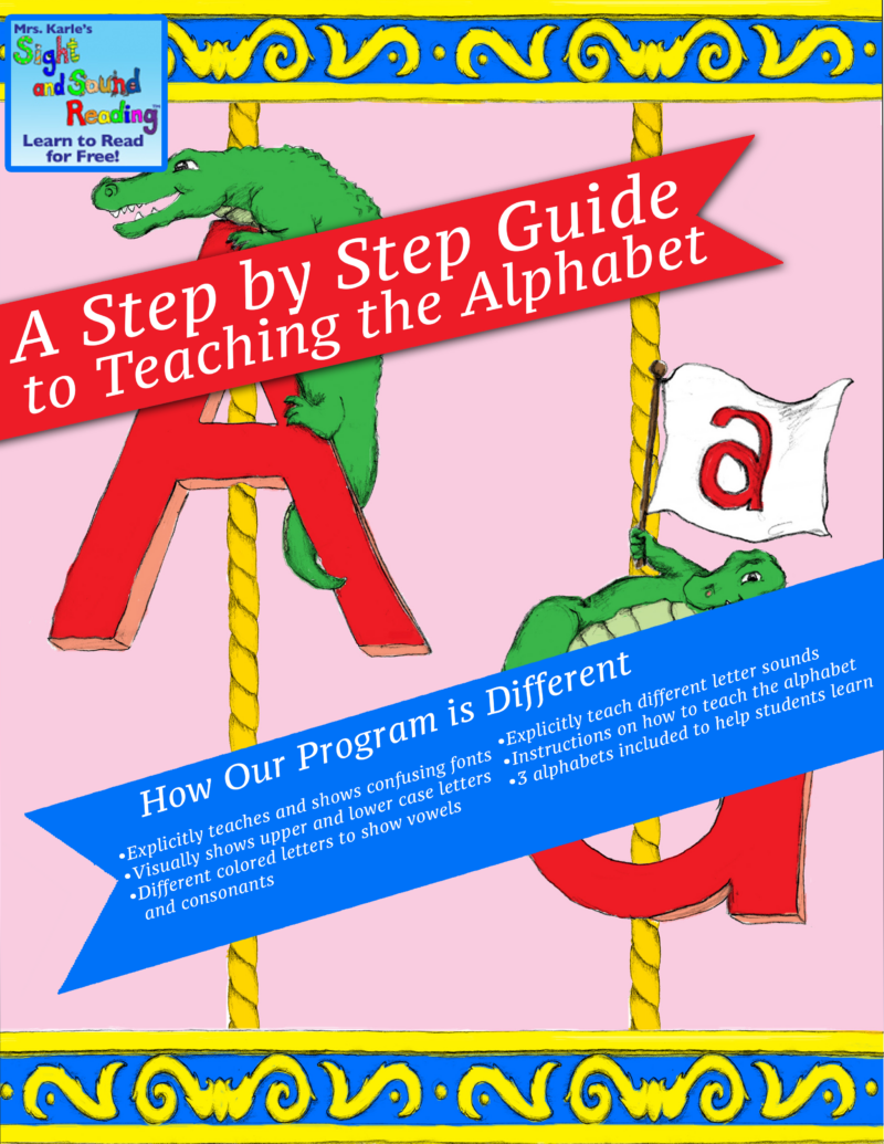 Alphabet Posters and Manual