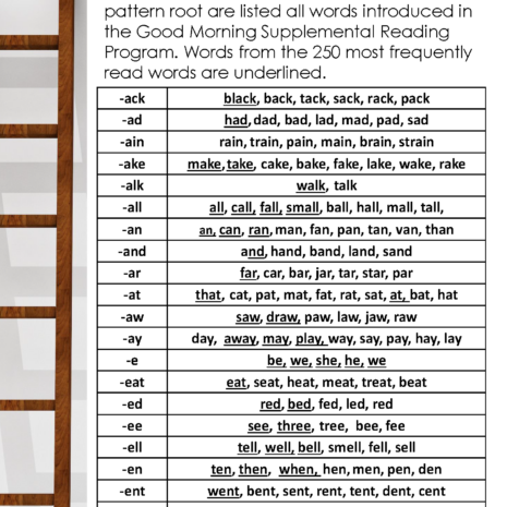 Word Ladder Images